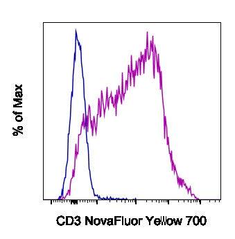 CD3e Monoclonal Antibody (145-2C11), NovaFluor™ Yellow 700