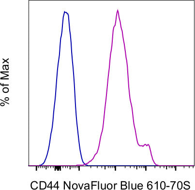 CD44 Monoclonal Antibody (IM7), NovaFluor™ Blue 610-70S