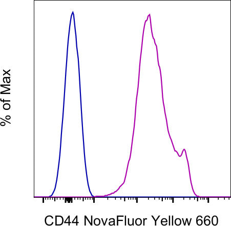 CD44 Monoclonal Antibody (IM7), NovaFluor™ Yellow 660