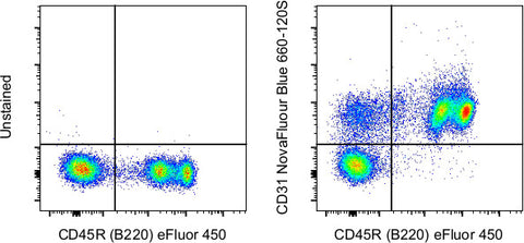 CD31 (PECAM-1) Monoclonal Antibody (390), NovaFluor™ Blue 660-120S
