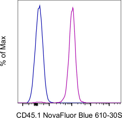 CD45.1 Monoclonal Antibody (A20), NovaFluor™ Blue 610-30S